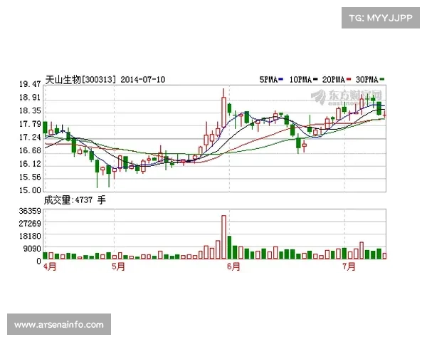 DAZN完成对澳大利亚Foxtel收购，全球市场份额有望进一步提升