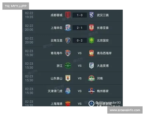 中足联公布第二批债务清偿名单,北京国安在列 中足联公布第二批债务清偿名单,北京国安在列